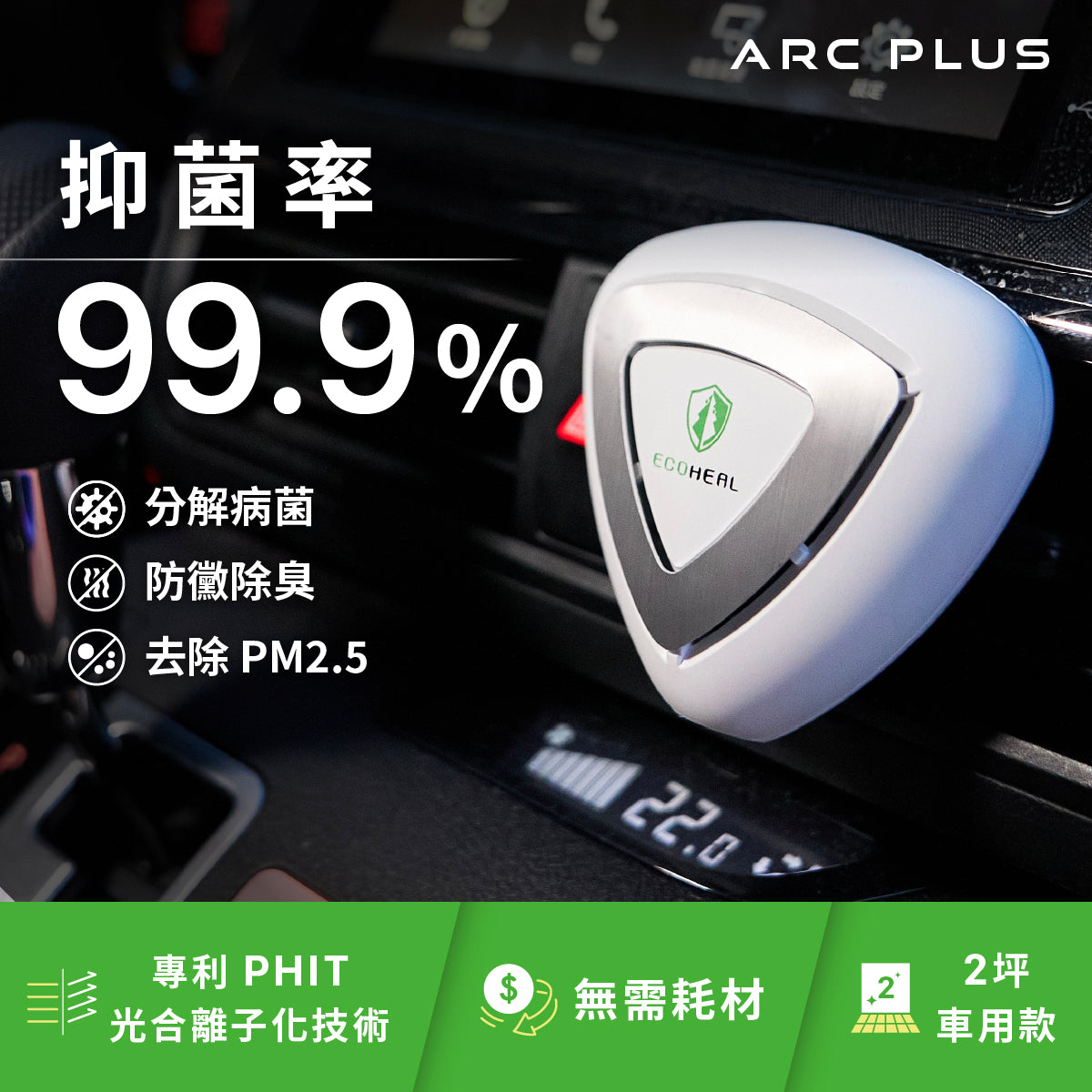 【全天守候組】（Elev+KNOT+ARC PLUS）